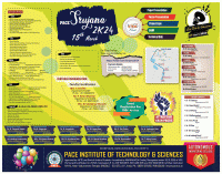 Srujana 2K24 Technical Symposium Poster